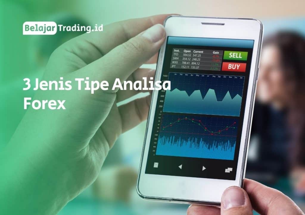 3 Jenis Tipe Analisa Forex Untuk Konsisten Profit