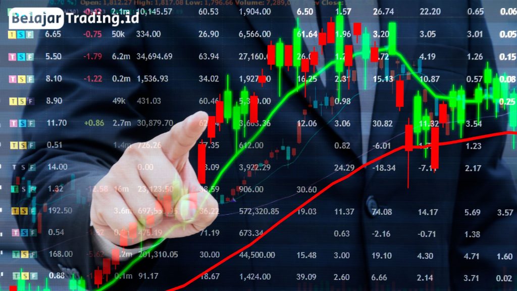 Mengenal Lebih dalam Grafik Candlestick Forex